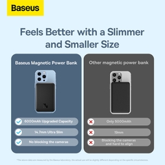 Pin Sạc Dự Phòng Nam Châm Baseus Magnetic | Hít Không Dây, Sạc Nhanh 20W, 6000/10000mAh