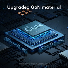 Củ Sạc Nhanh Mcdodo Nano 33W Công Nghệ GaN | Thiết Kế Siêu Nhỏ Gọn, 2 Cổng Type-C & USB