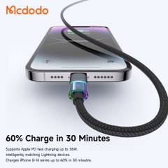 Cáp Sạc Nhanh Mcdodo Type-C to iP 36W Cable with 7 Colorful Lights