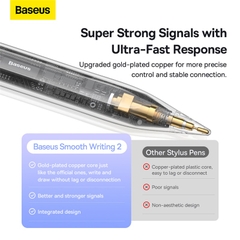 Bút Cảm Ứng Sạc Không Dây Baseus Smooth Writing 2 | Từ Tính, Chống Tì Tay & Cảm Ứng Nghiêng