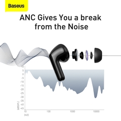 Tai Nghe Bluetooth Baseus S1 Chống Ồn Chủ Động | Âm Thanh Hi-Fi, Xuyên Âm, Kết Nối Ổn Định