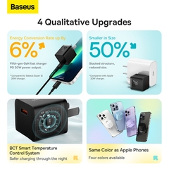 Củ Sạc Nhanh Baseus GaN5 / Palm Fast Charger Type-C 20W - Công Nghệ GaN An Toàn, Bảo Hành 12 Tháng