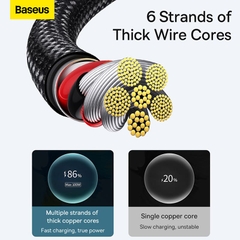 Cáp Sạc Nhanh Baseus 100W 6A USB to Type-C | Dòng Tungsten Gold, Hợp Kim Kẽm, Dây Dù