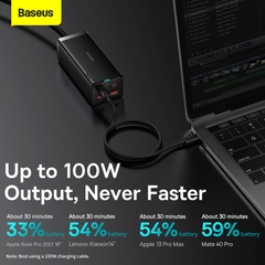 Cốc Sạc Nhanh Baseus 100W GaN3 Pro Desktop Powerstrip 6 in 1 AC 100V-220V (2AC+2U+2C) (Type-C To Type-C 100W（20V/5A）)