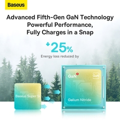 Củ Sạc Nhanh Baseus GaN5 / Palm Fast Charger Type-C 20W - Công Nghệ GaN An Toàn, Bảo Hành 12 Tháng