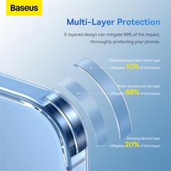 Ốp Lưng Baseus SuperCeramic iP14 | Kèm Kính Cường Lực, Trong Suốt, Chống Va Đập 10Kg