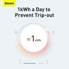 Tủ Lạnh Mini Baseus Igloo 6L | 2 Chế Độ Nóng & Lạnh, Giữ Lạnh Mỹ Phẩm, Giữ Ấm Đồ Ăn