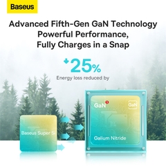 Cốc Sạc Nhanh Baseus GaN5 Mini 20W PD | Công Nghệ GaN5, Siêu Nhỏ Gọn