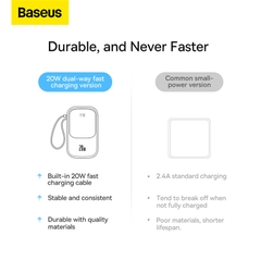 Sạc dự phòng Baseus Qpow Pro Digital Display Fast Charge Power Bank 10.000/20.000 (Phiên bản quốc tế)