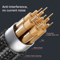 Cáp Chuyển Mcdodo Castle Ln / Type-C to 3.5mm | Dùng Cho Ô Tô, Loa, Dây Dù Chống Nhiễu HiFi