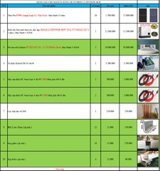 Báo giá Combo năng lượng mặt trời