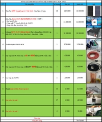 báo giá hệ thống điện năng lượng mặt trời