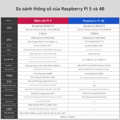 Bo mạch chủ Raspberry Pi 4b, bộ công cụ lập trình Python 8GB, bo mạch phát triển Linux Visual Raspberry Pi ROS