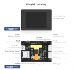 Mô-đun nhận dạng hình ảnh nguồn mở WonderMV K210, cảm biến, bo mạch phát triển Python, camera AI