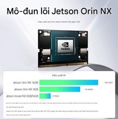 Bộ phát triển AI cho bo mạch chủ NVIDIA Jetson Orin NX 8/16GB Core