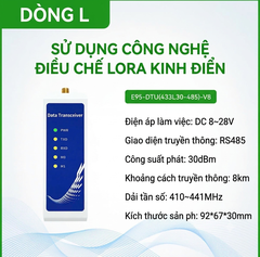 Bộ thu phát dữ liệu RF Lora E95-DTU(433L30-485)-V8