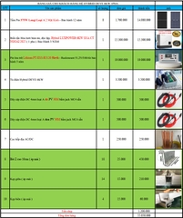 Báo giá Combo năng lượng mặt trời