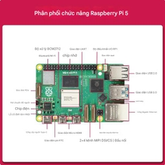 Bo mạch chủ Raspberry Pi 4b, bộ công cụ lập trình Python 8GB, bo mạch phát triển Linux Visual Raspberry Pi ROS
