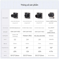 Camera góc rộng USB, xe thông minh Raspberry Pi 5, mô-đun thị giác robot không người lái ROS Jetson Nano