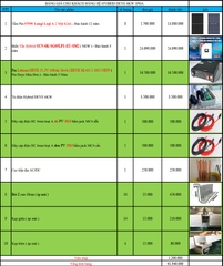 Báo giá Combo năng lượng mặt trời