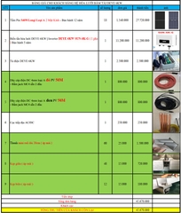 báo giá hệ thống điện năng lượng mặt trời