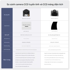 Mô-đun camera CCD tuyến tính Huaner TSL1401, cảm biến nhận dạng hình ảnh tốc độ cao, theo dõi đường và tránh chướng ngại vật