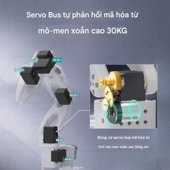 Cánh tay robot sáu trục nguồn mở LeRobot SO-ARM101 với bộ công cụ ôm mặt thông minh được dập nổi