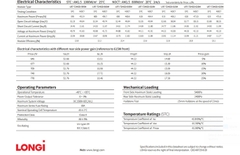 Tấm Pin mặt trời Longi 605w Himo X7 LOẠI A 2 mặt kính HIỆU SUẤT CAO 2025