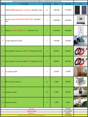 Báo giá Combo năng lượng mặt trời