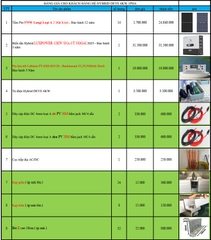 Báo giá Combo năng lượng mặt trời