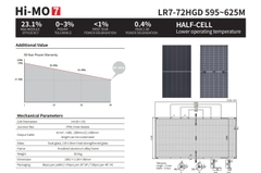 Tấm Pin mặt trời Longi 610w Himo X7 LOẠI A 2 mặt kính HIỆU SUẤT CAO 2025