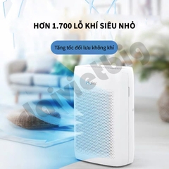Máy Lọc Không Khí Haier KJ200F-M900A Cao Cấp | Khử Mùi Diệt Khuẩn | Hút Lông Thú Cưng Cực Mạnh