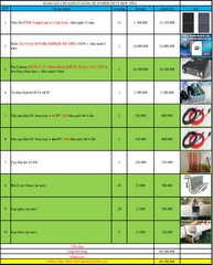 Báo giá Combo năng lượng mặt trời