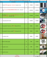 Báo giá Combo năng lượng mặt trời