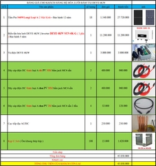 Báo giá Combo năng lượng mặt trời