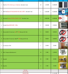 Báo giá Combo năng lượng mặt trời