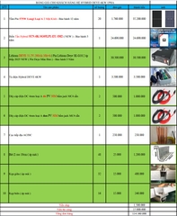 Báo giá Combo năng lượng mặt trời