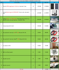 Báo giá Combo năng lượng mặt trời