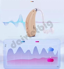 Máy Trợ Thính Vibe dùng pin, sạc