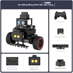 MiniBalan, mô hình robot tự cân bằng hai bánh cỡ lớn được trang bị vi điều khiển STM32, có tính năng nhận dạng hình ảnh và điều khiển PID.