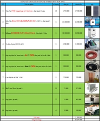 báo giá hệ thống điện năng lượng mặt trời