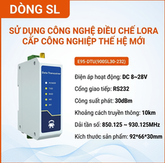 Bộ thu phát dữ liệu RF Lora E95-DTU(900SL30-232)