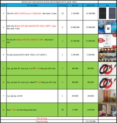 Báo giá Combo năng lượng mặt trời