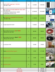 báo giá hệ thống điện năng lượng mặt trời