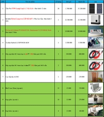 Báo giá Combo năng lượng mặt trời