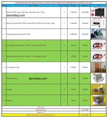 Tấm Pin Jinko 580W | Pin N-Type | Loại A 2 Mặt Kính | Bảo Hành 12 Năm