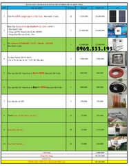 báo giá hệ thống điện năng lượng mặt trời 1 pha
