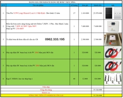 Báo giá NLMT hệ bơm 7.5kw 3pha 21.02.2025