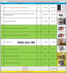 Báo giá NLMT hoà lưới DEYE 3kw 29.11.2024