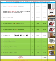 Báo giá NLMT hòa lưới bám tải 10kw 3pha07.02.2022